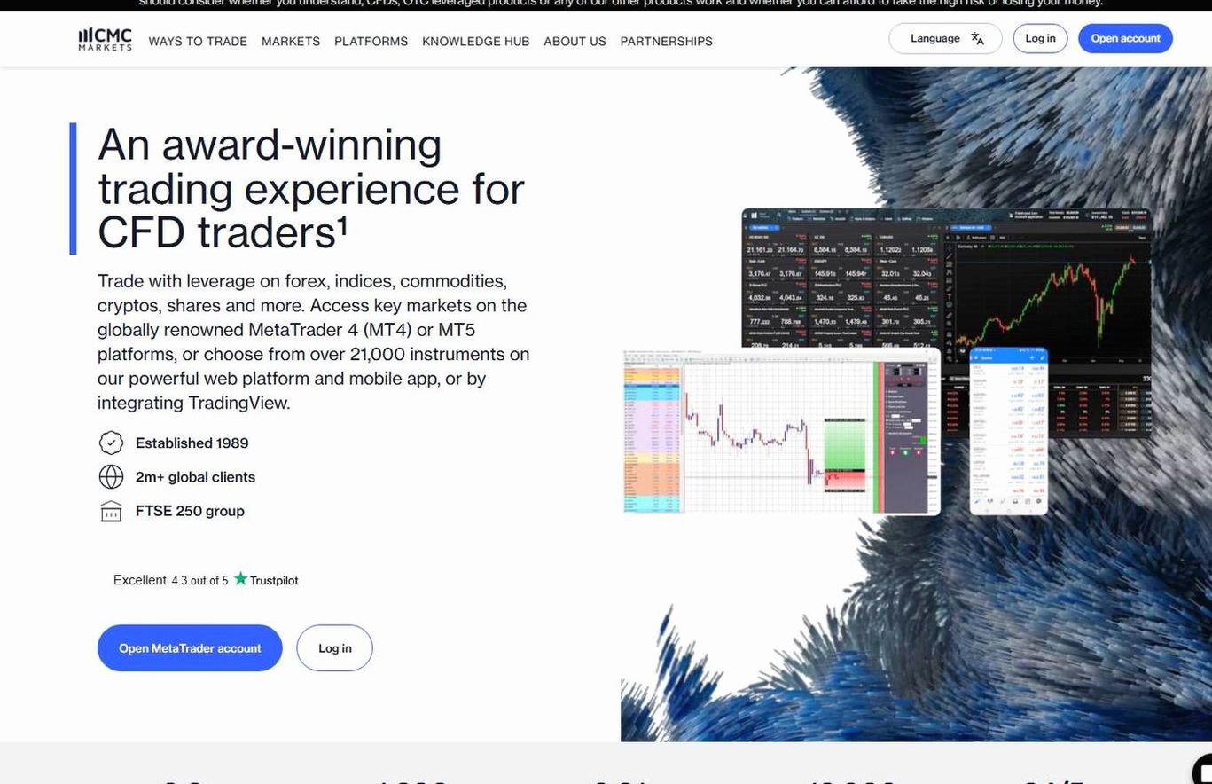 Screenshot of the CMC Markets website