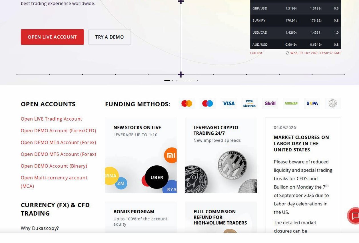 Screenshot of the Dukascopy website