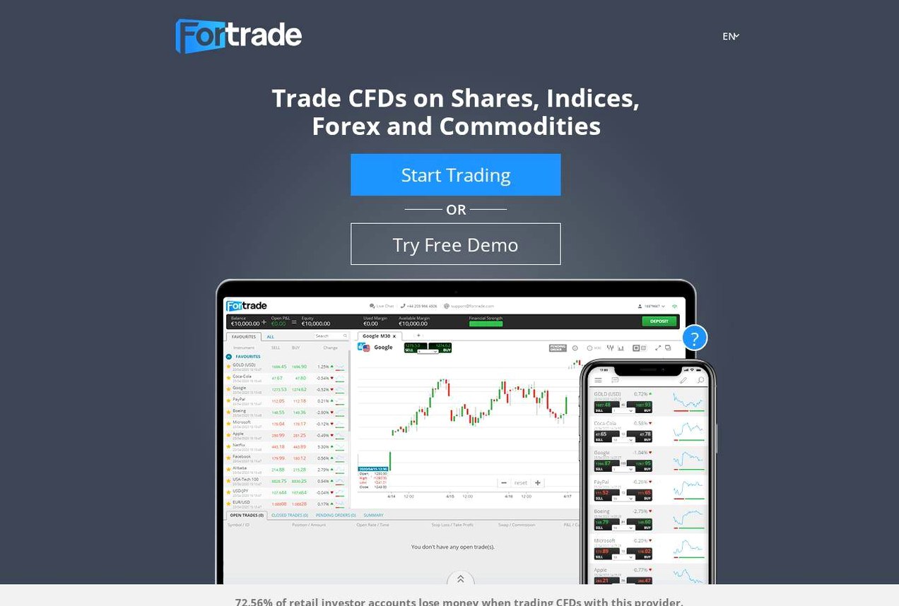 The platform page on the Fortrade website