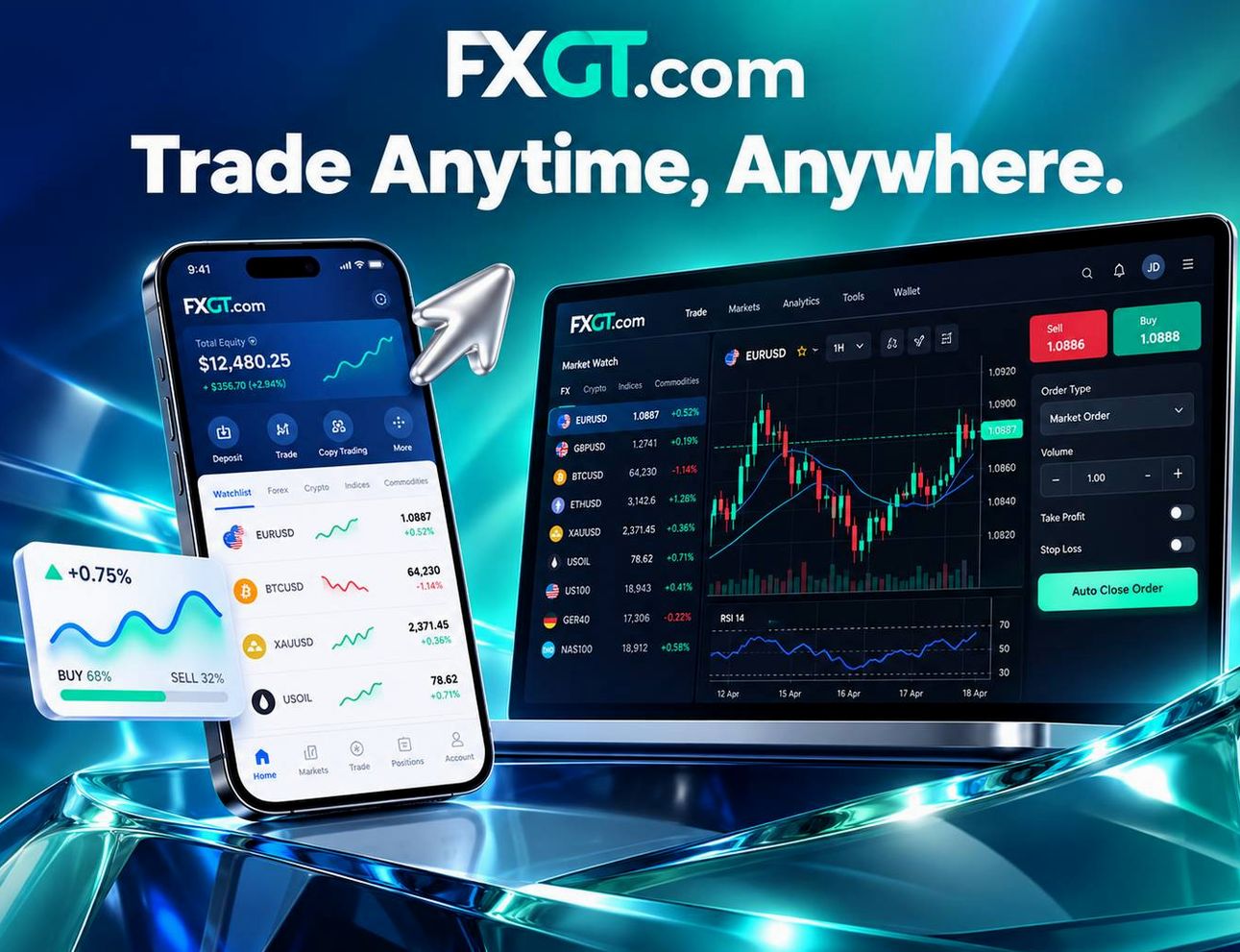 Screenshot of the FXGT website