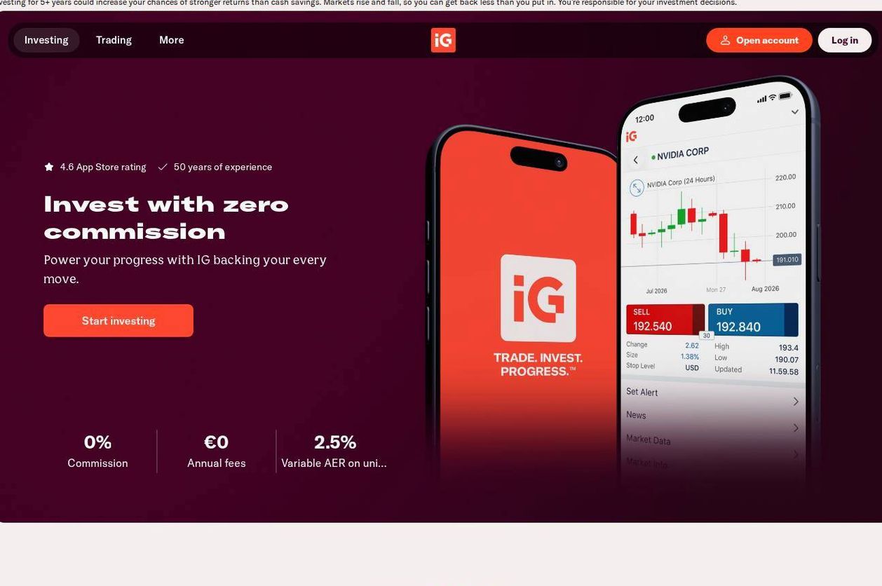 Screenshot of the IG Markets website