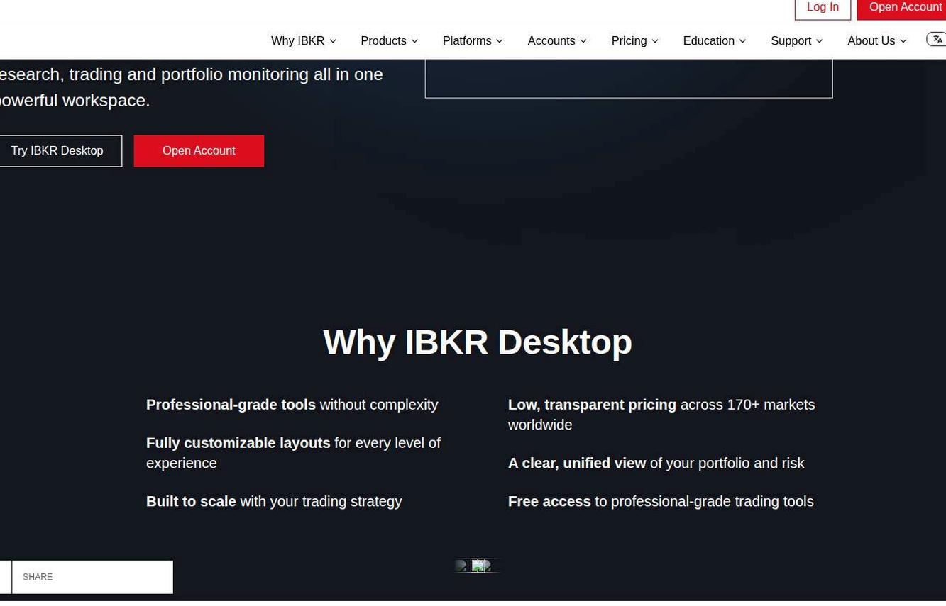 The platform page on the Interactive Brokers website