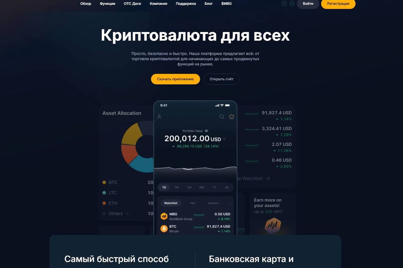 Screenshot of the MultiBank Group website